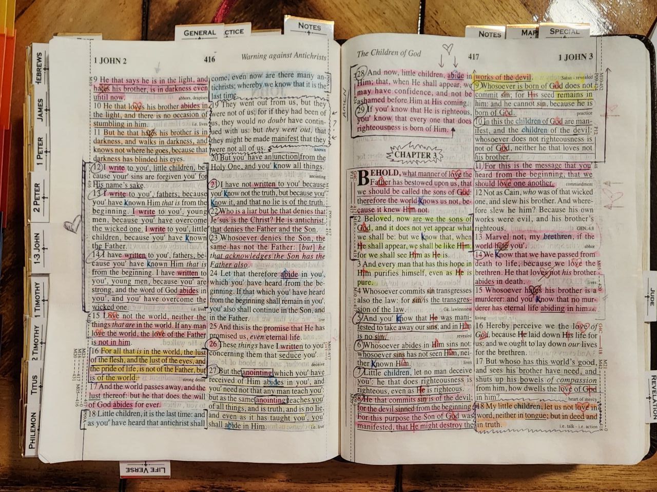 A Lot of marks on the last few pages!I'm praying you guys Bible's look better than mine. Let's see what yalls look like??